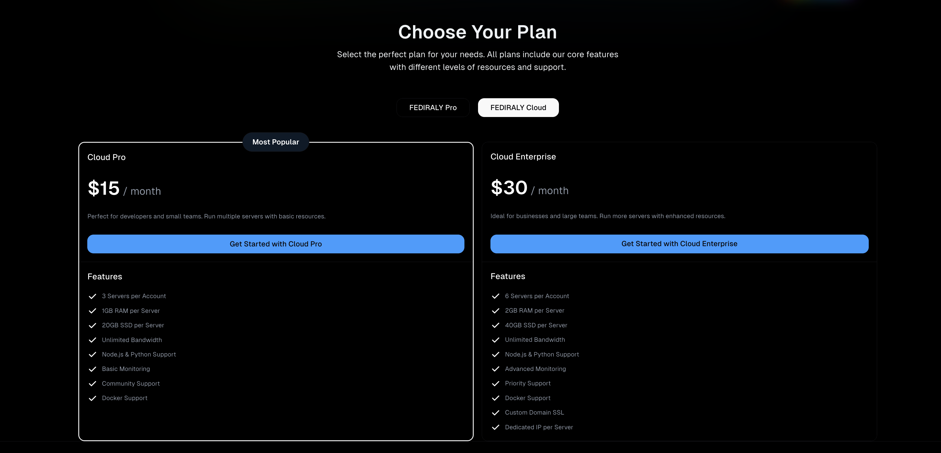 Premium features